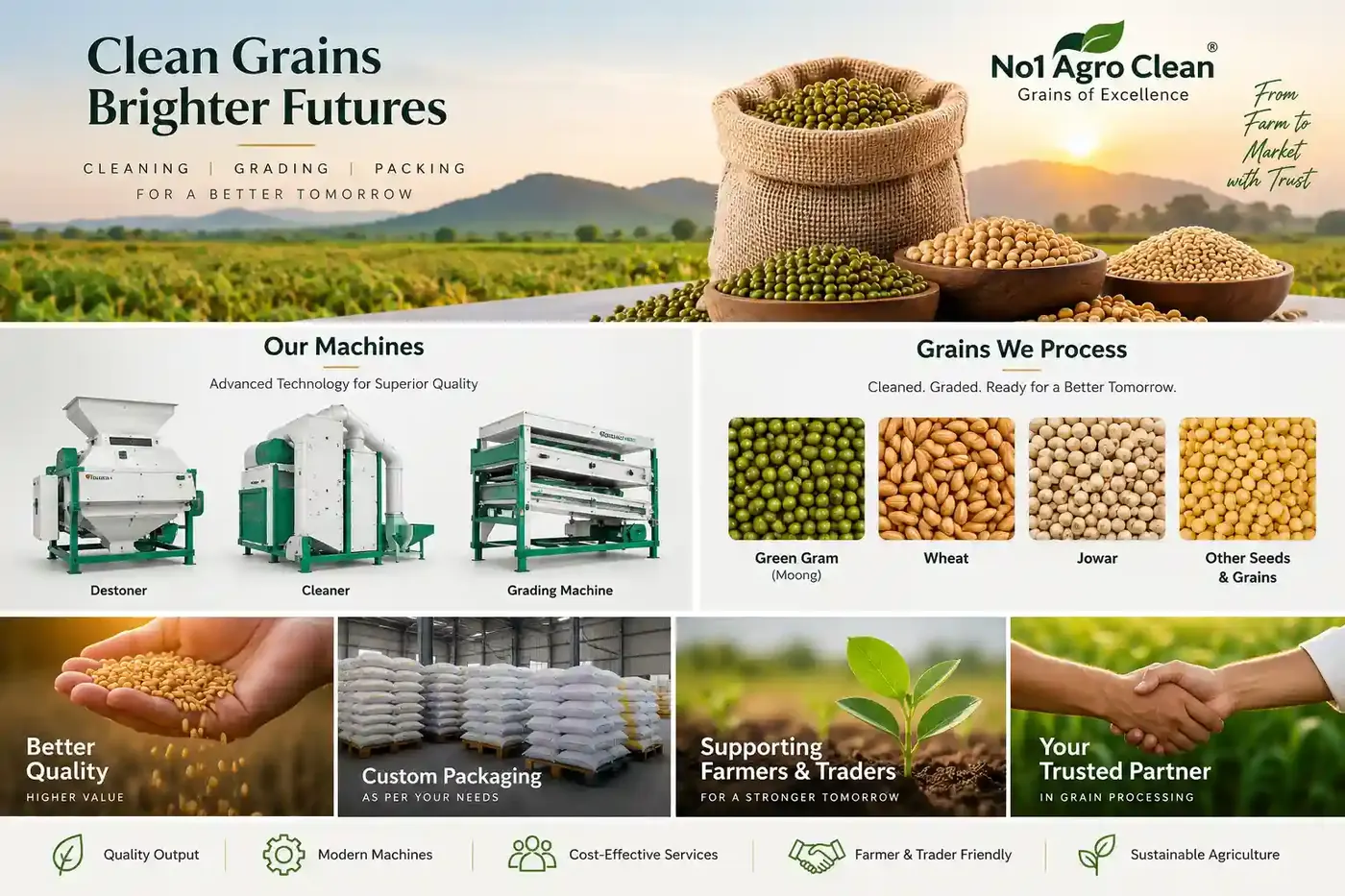 No.1 Agro Clean — machines, grains processed, and packing services